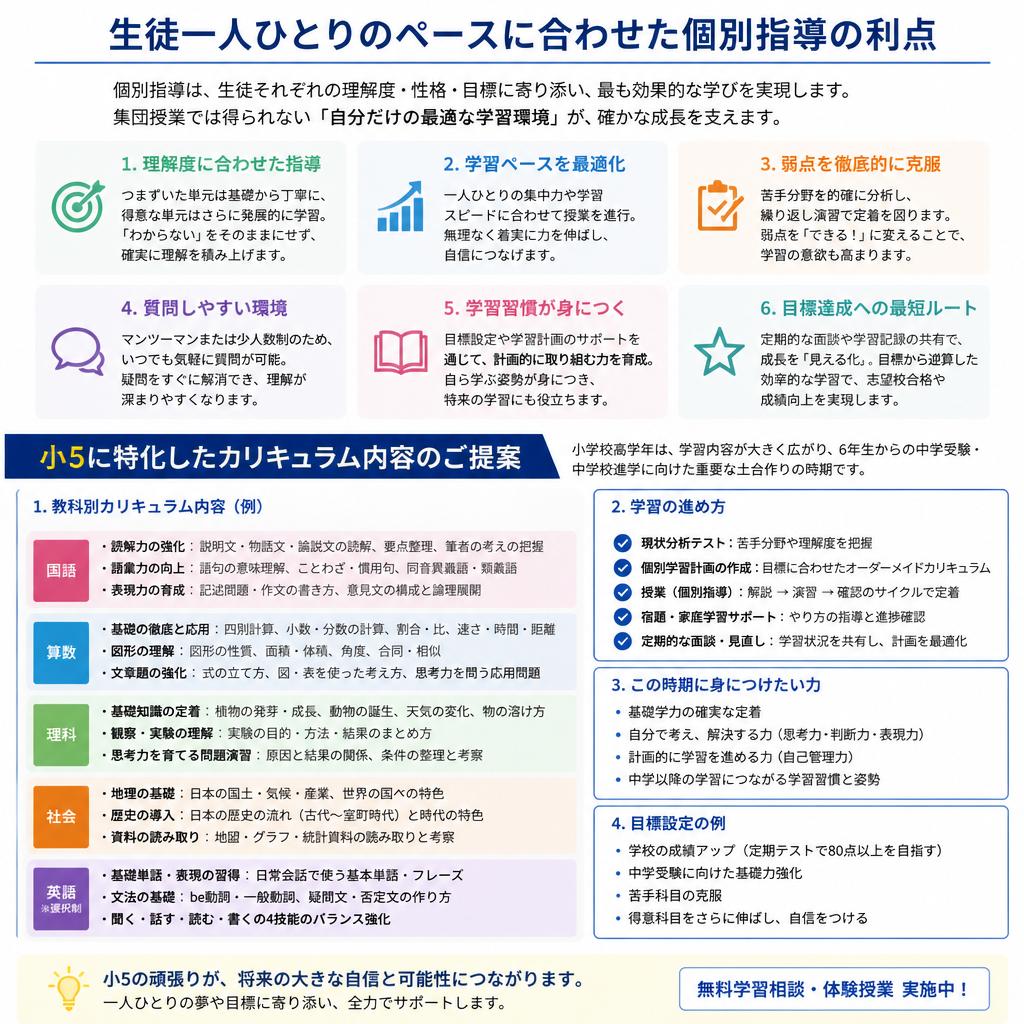 2. 個別指導のメリット
