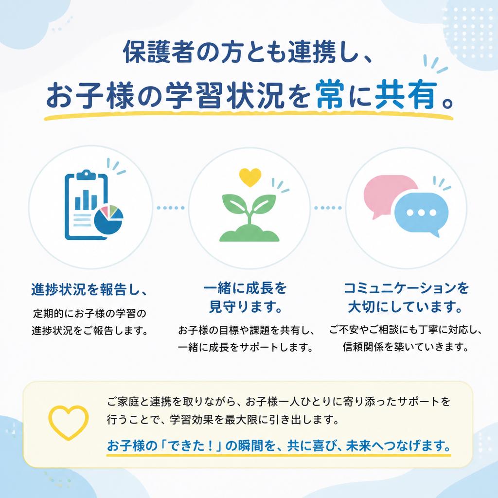保護者との連携強化