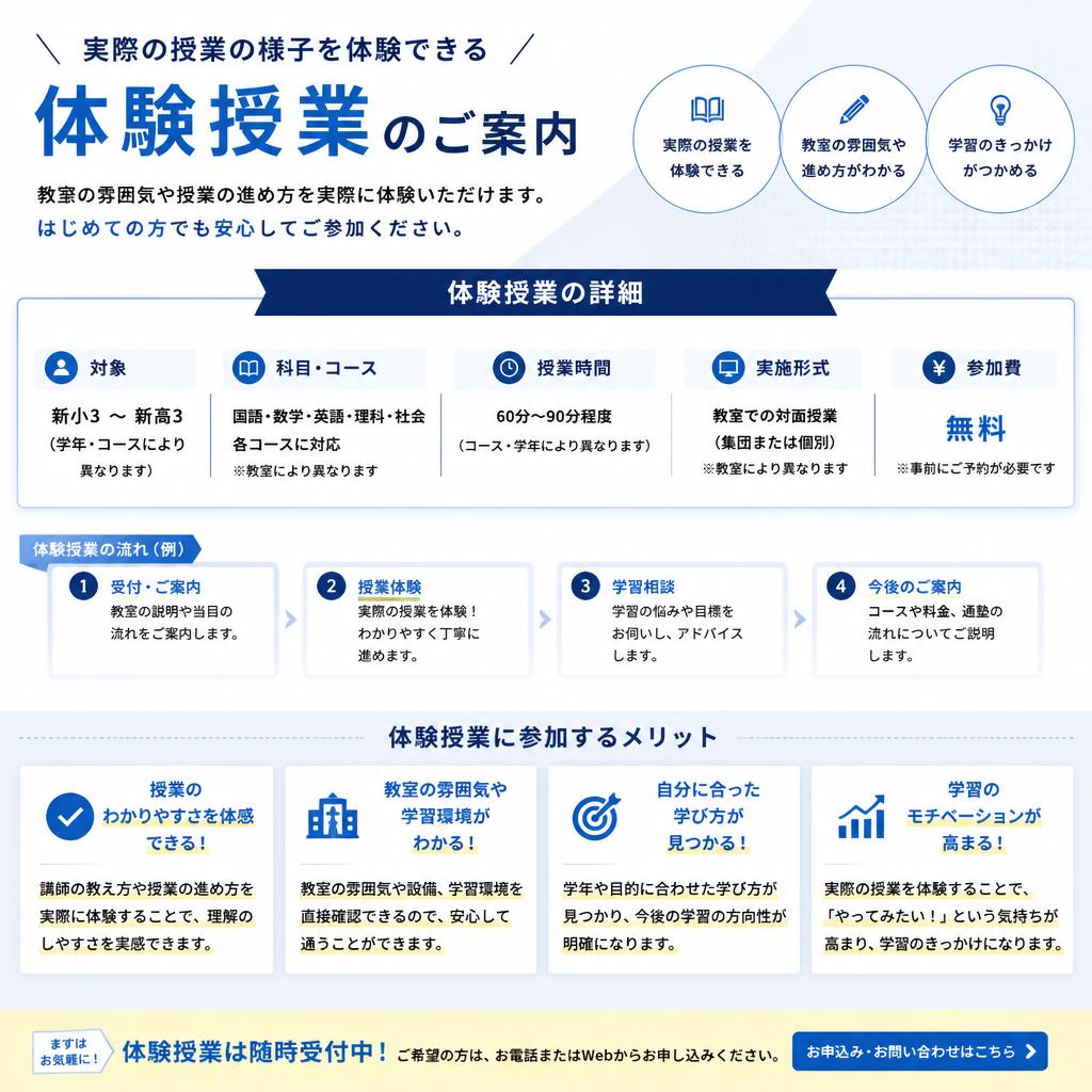 体験授業で学ぶ学習環境を実感！
