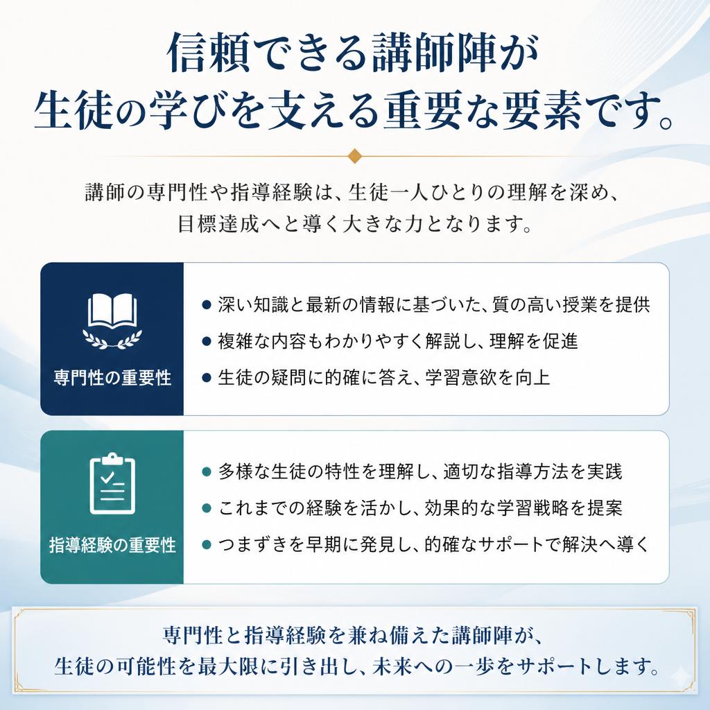 4. 講師の質と経験