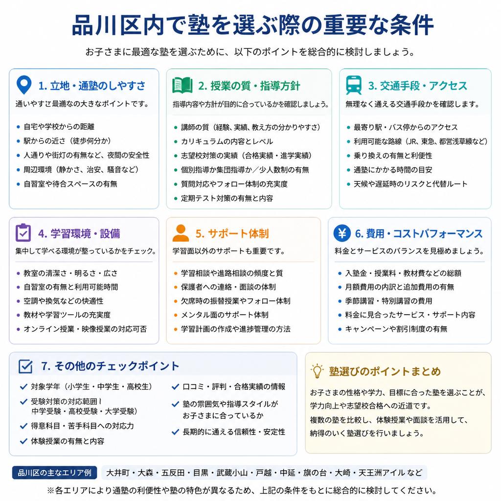 品川区内の塾選びに必要なポイント