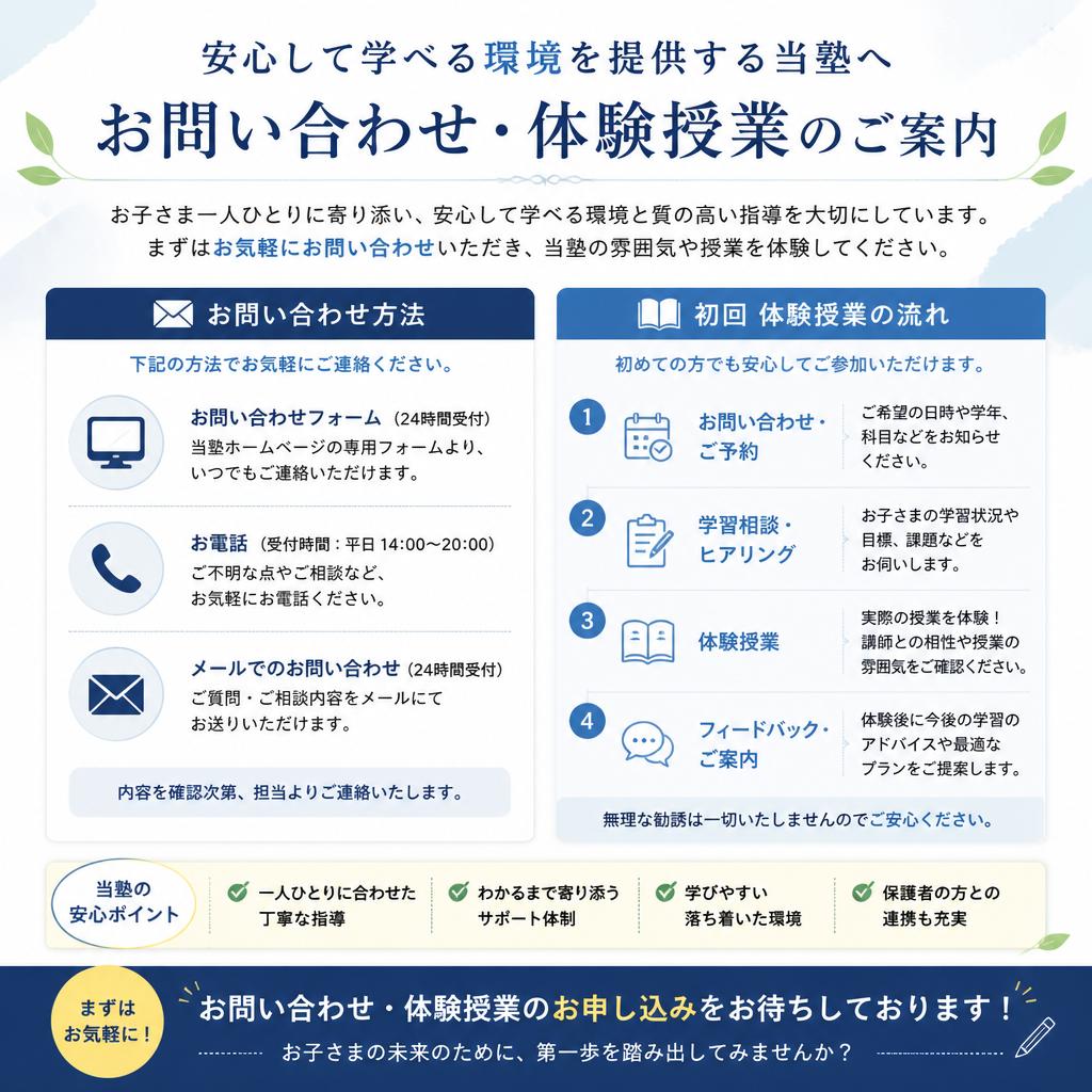 お問い合わせで未来を切り拓こう！
