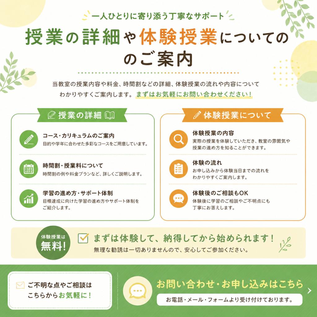 7. お問い合わせのご案内