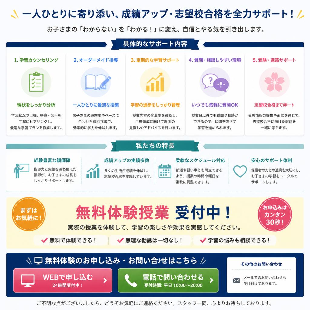 お問合せ・体験授業の案内