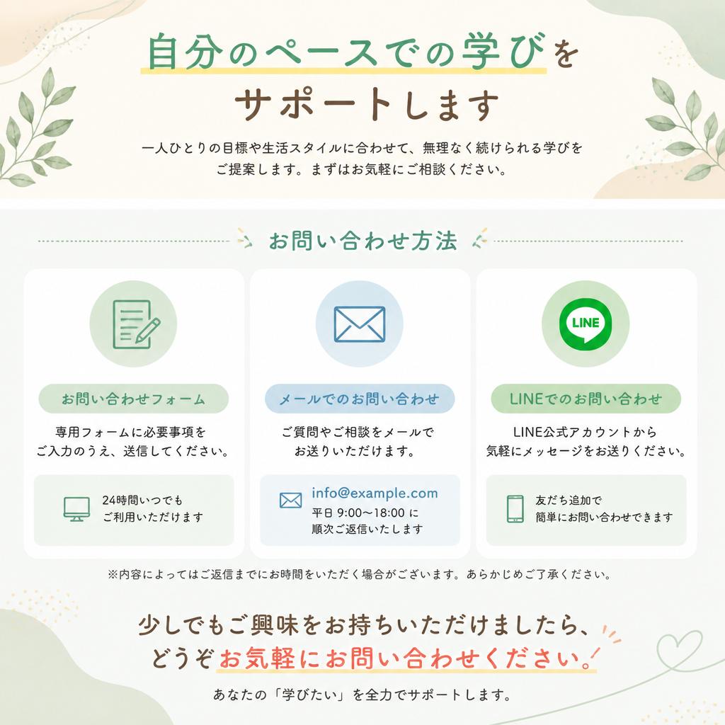 7. 問い合わせのご案内：一緒に学びのステップを踏み出そう！