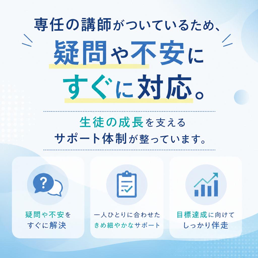 サポート体制